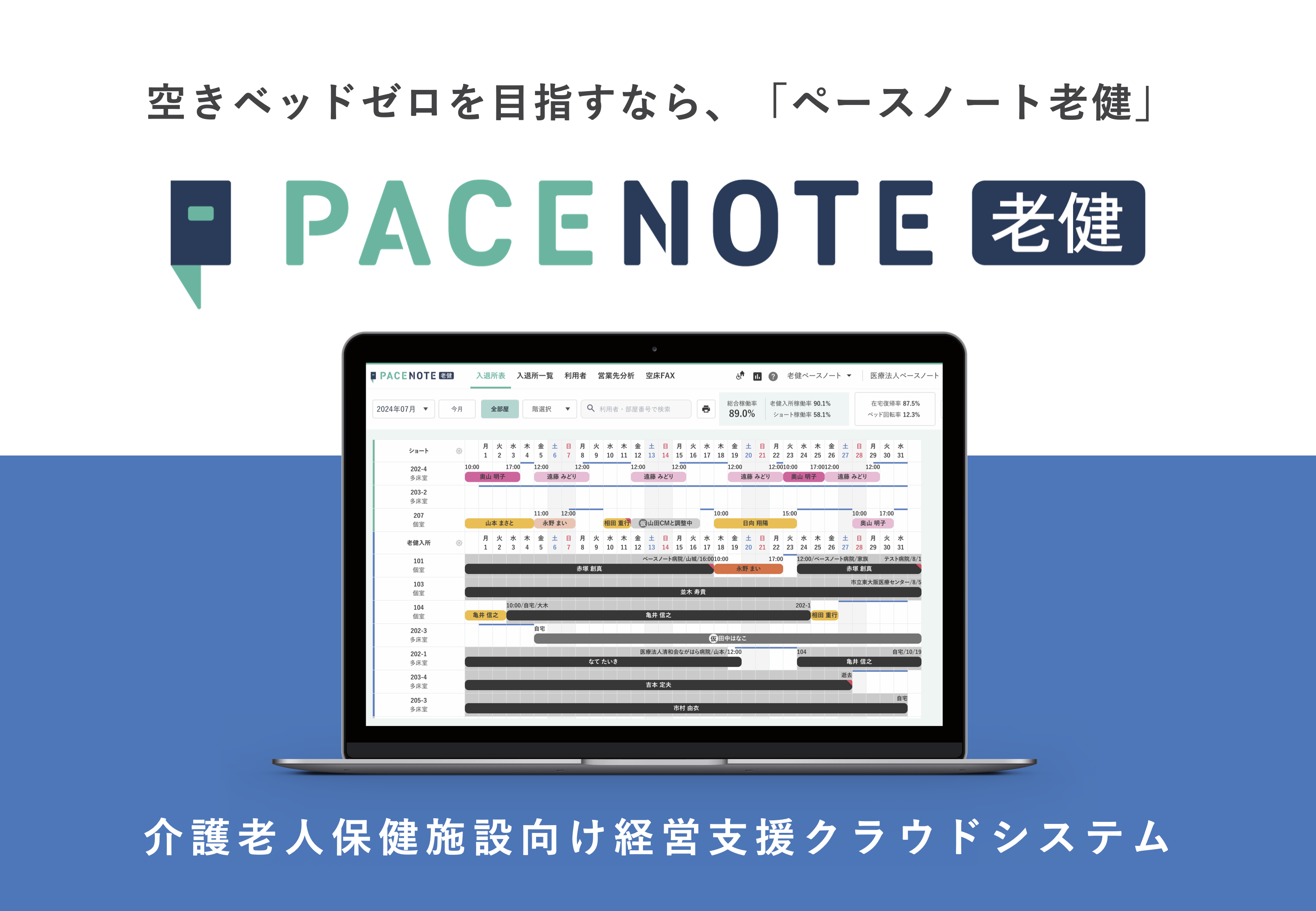 ペースノート老健サービス概要資料